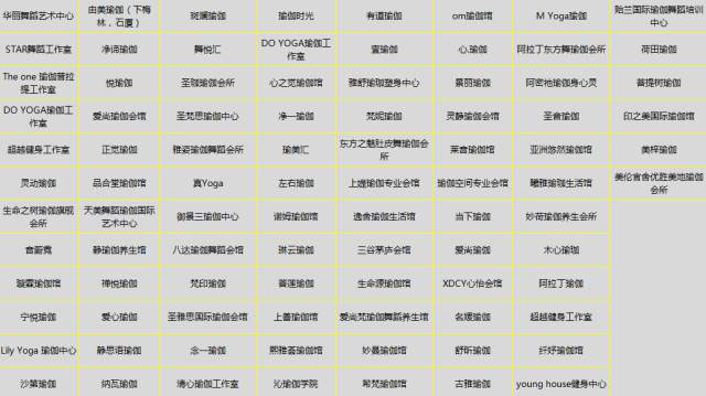 行业焦点丨深圳百家瑜伽馆携手Asia Ladies 联袂演绎2018“她”的时尚生活方式