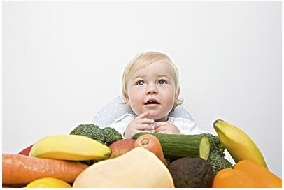 哪些宝宝需要补充维生素？宝宝需要补充哪些维生素有利于身体成长