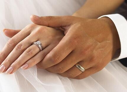 结婚的女人戒指戴哪只手
