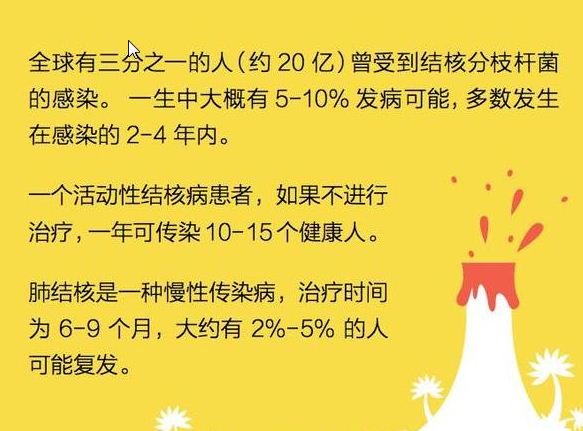   导致全球180万人死亡的疾病，需要你我共同狙击！千万不能忽视的细节！