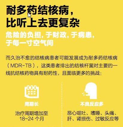   导致全球180万人死亡的疾病，需要你我共同狙击！千万不能忽视的细节！